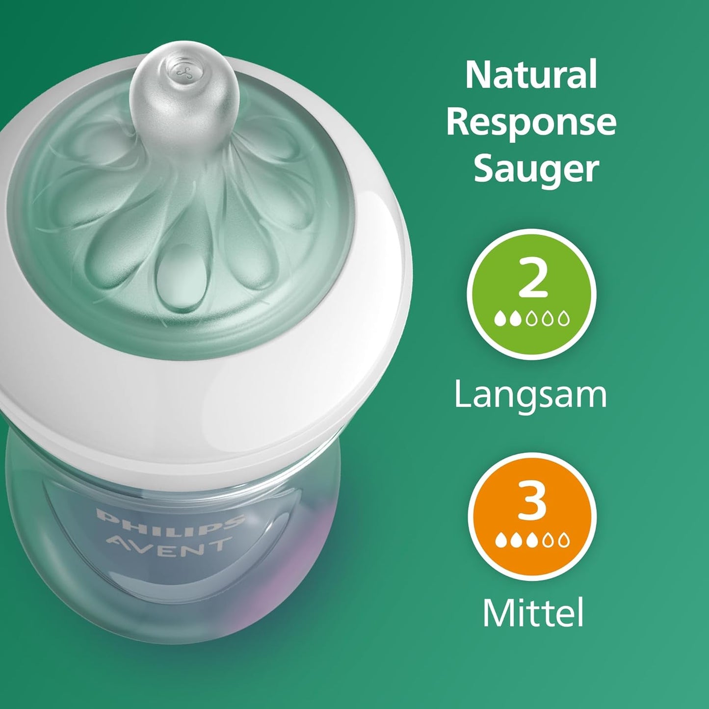 Natural Response Kit, Starter Set SCD879/11 Single