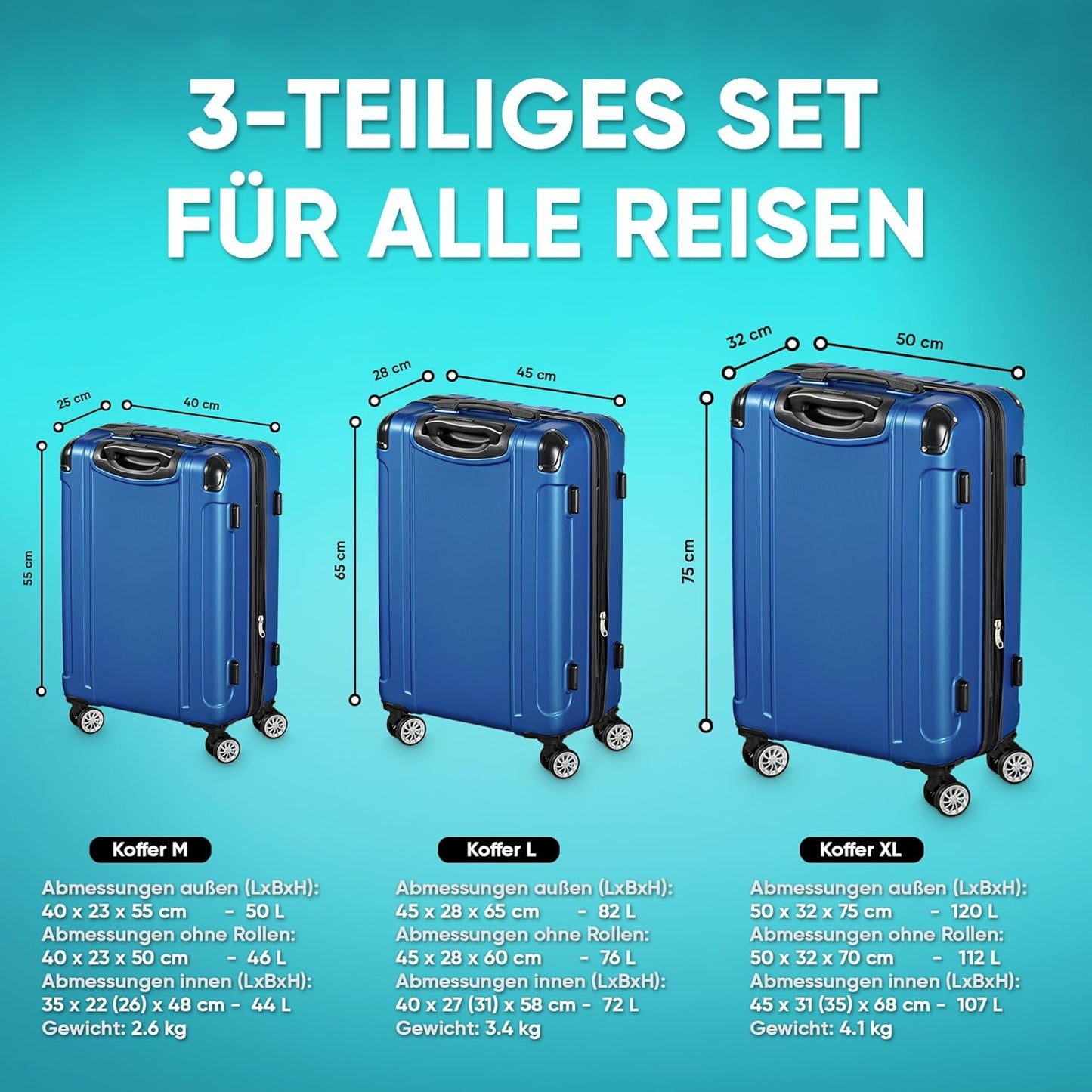 3-teiliges Hartschalenkoffer-Set, Anthrazit