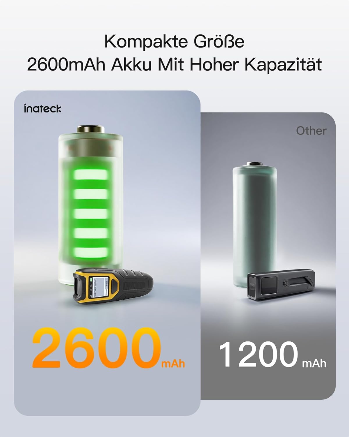 Barcode-Scanner mit Bildschirm (1D/2D/QR), 2D