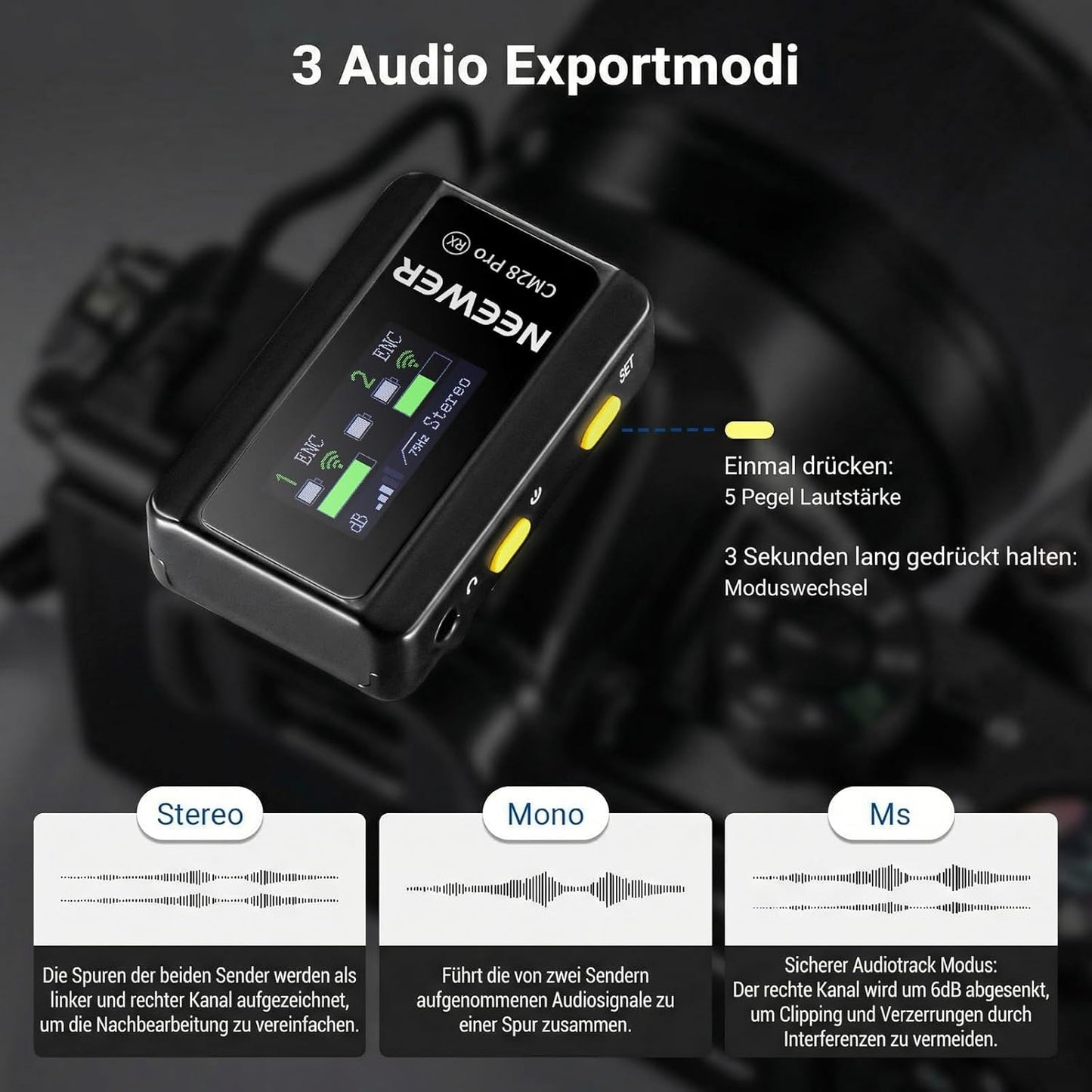 Lavalier Mikrofon-System CM28 Pro, CM28 Pro