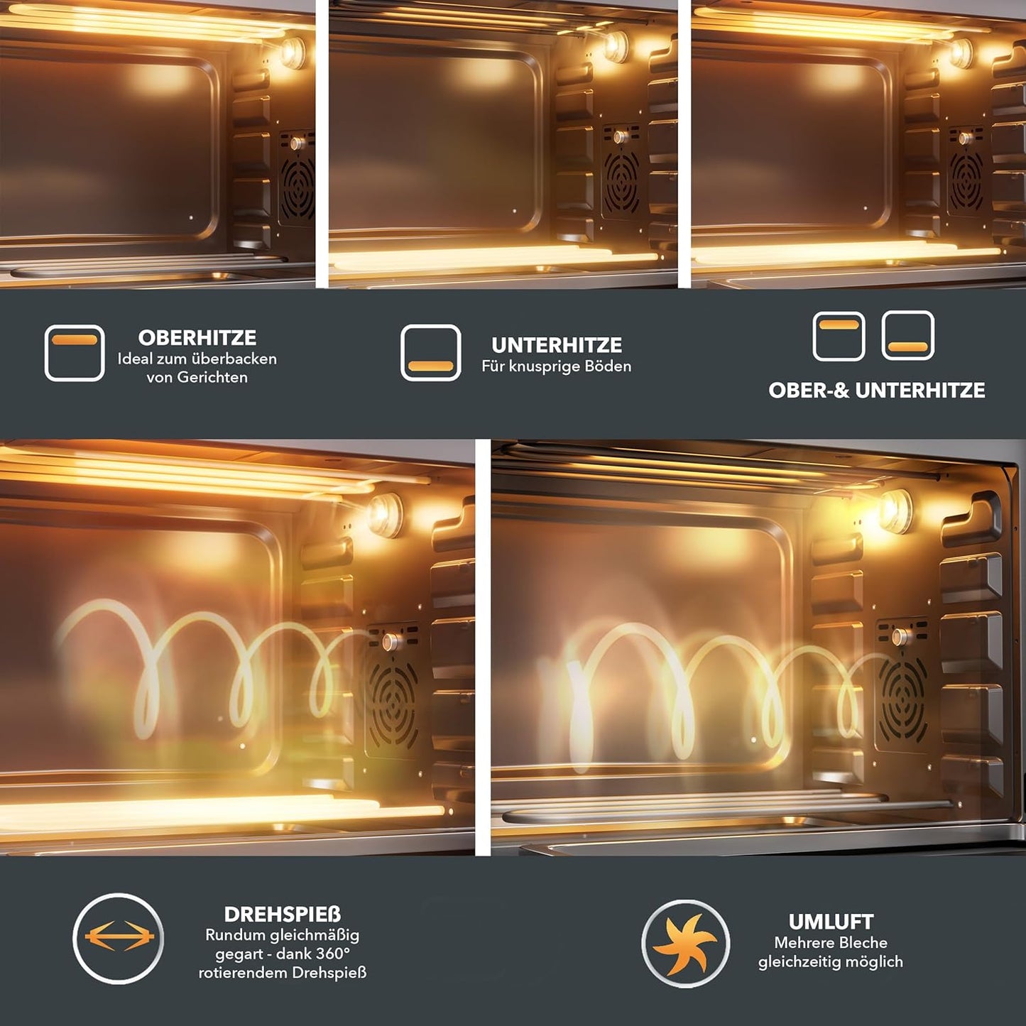 Minibackofen, 60L