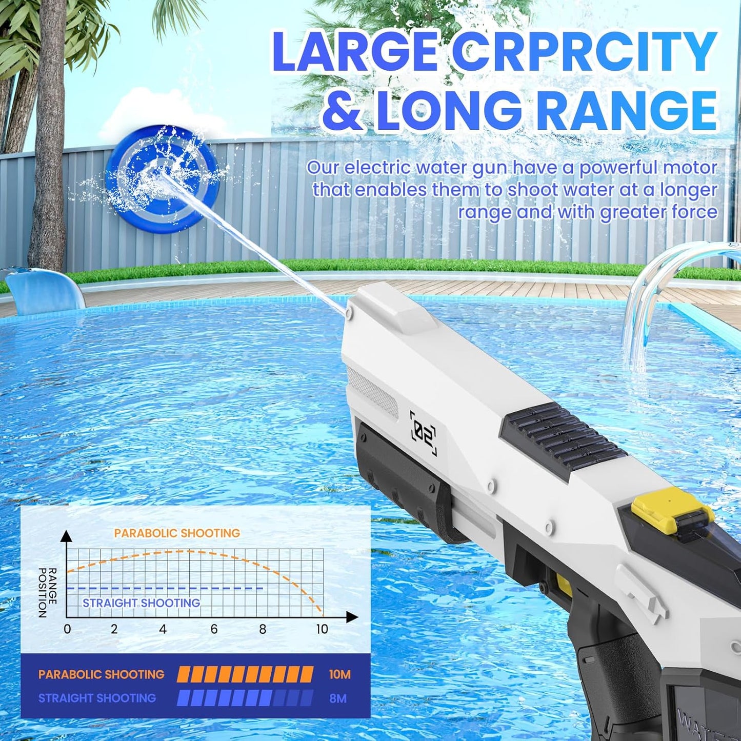 Elektrische Wasserpistole, Schwarz 2