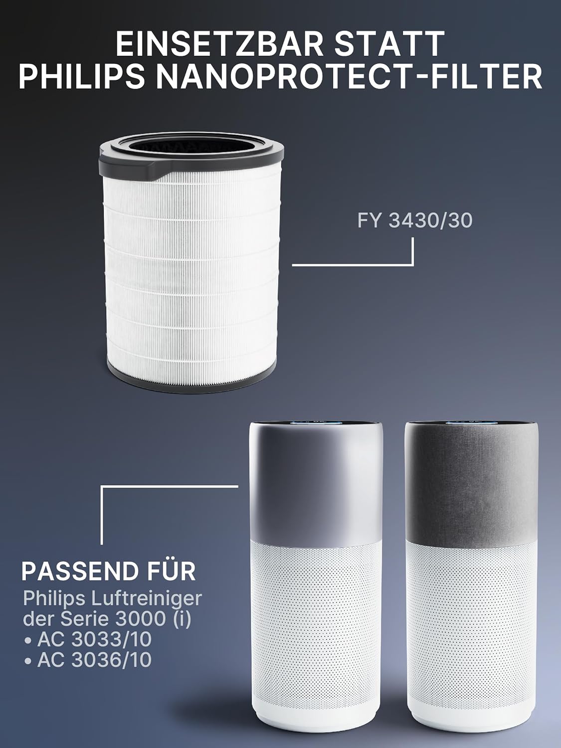 Ersatzfilter für Philips 3000i, 2 Stück Ersatzfilter für 3000i
