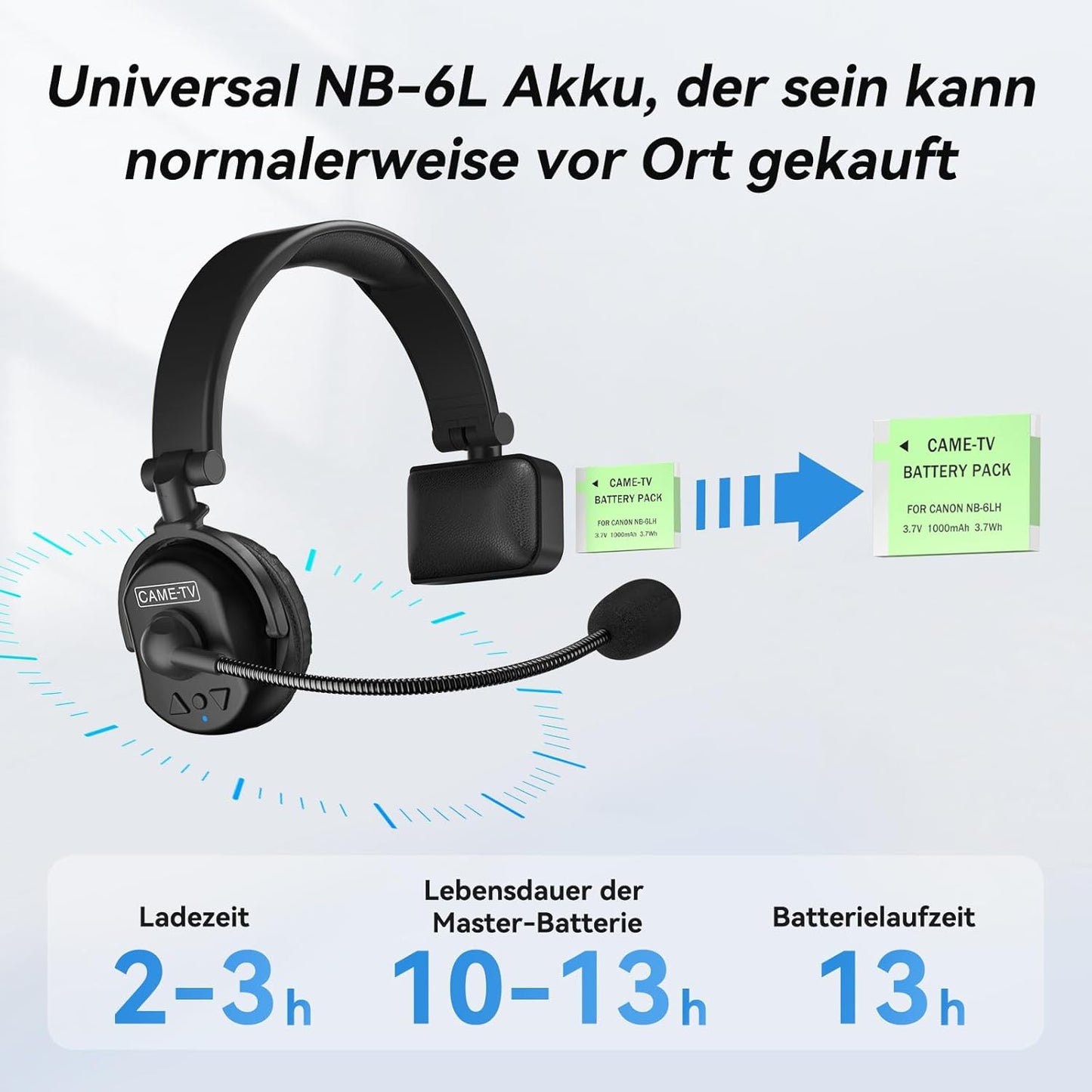 Kabelloses Vollduplex-Intercom-Headset-Set (9er-Pack), 9KIT