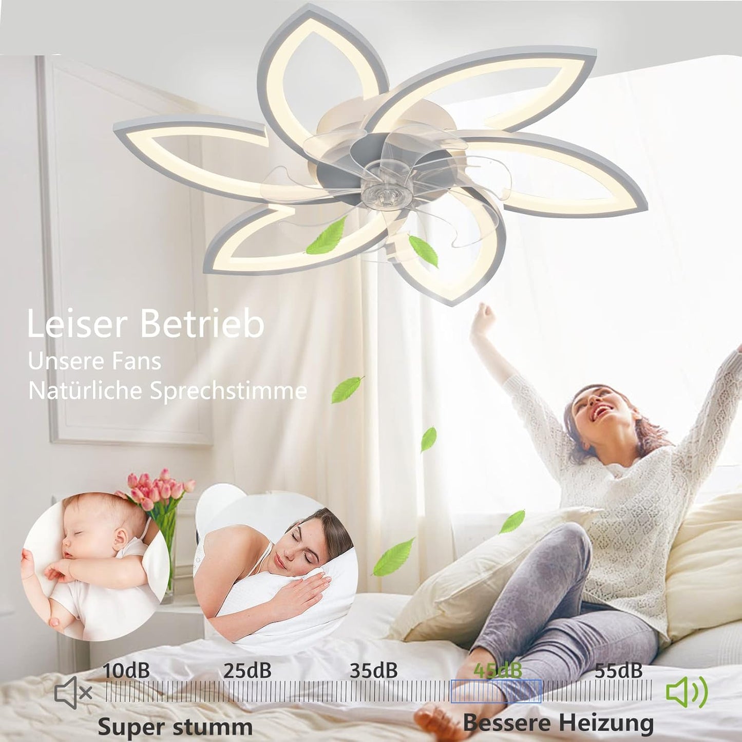 Deckenventilator mit LED und Fernbedienung, App-Steuerung, 78CM