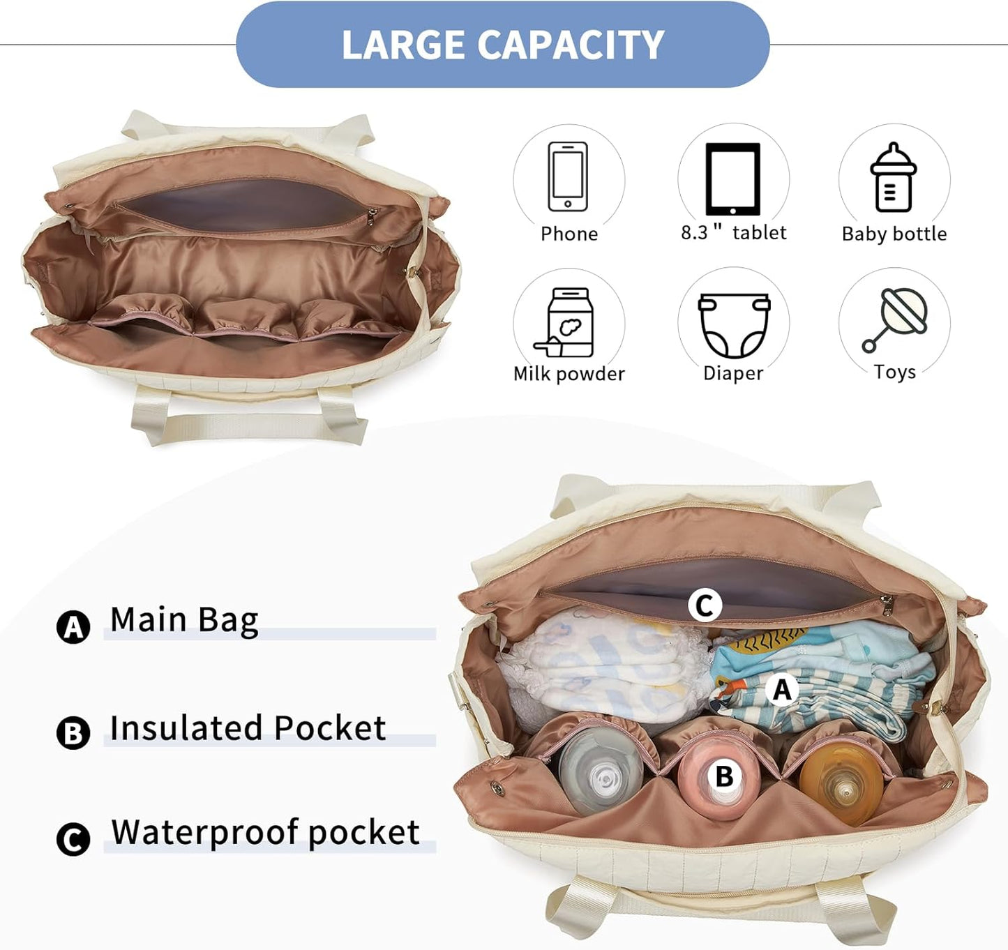 Multifunktionale Wickeltasche mit Kinderwagenhaken, Beige
