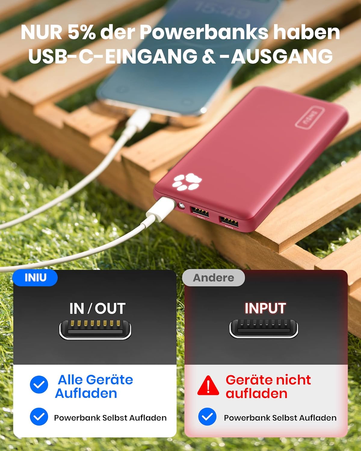 Powerbank, Rot