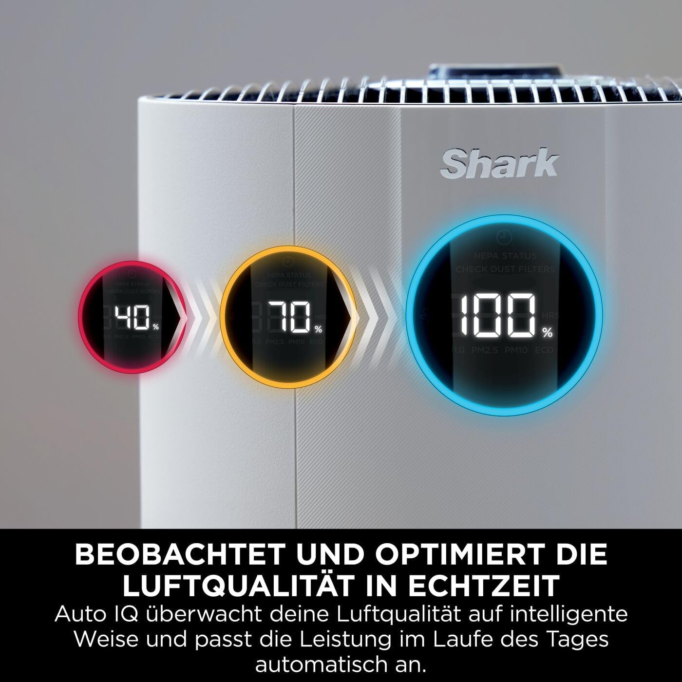 NeverChange Luftreiniger HP300, für 130sqm Raumgröße Weiß