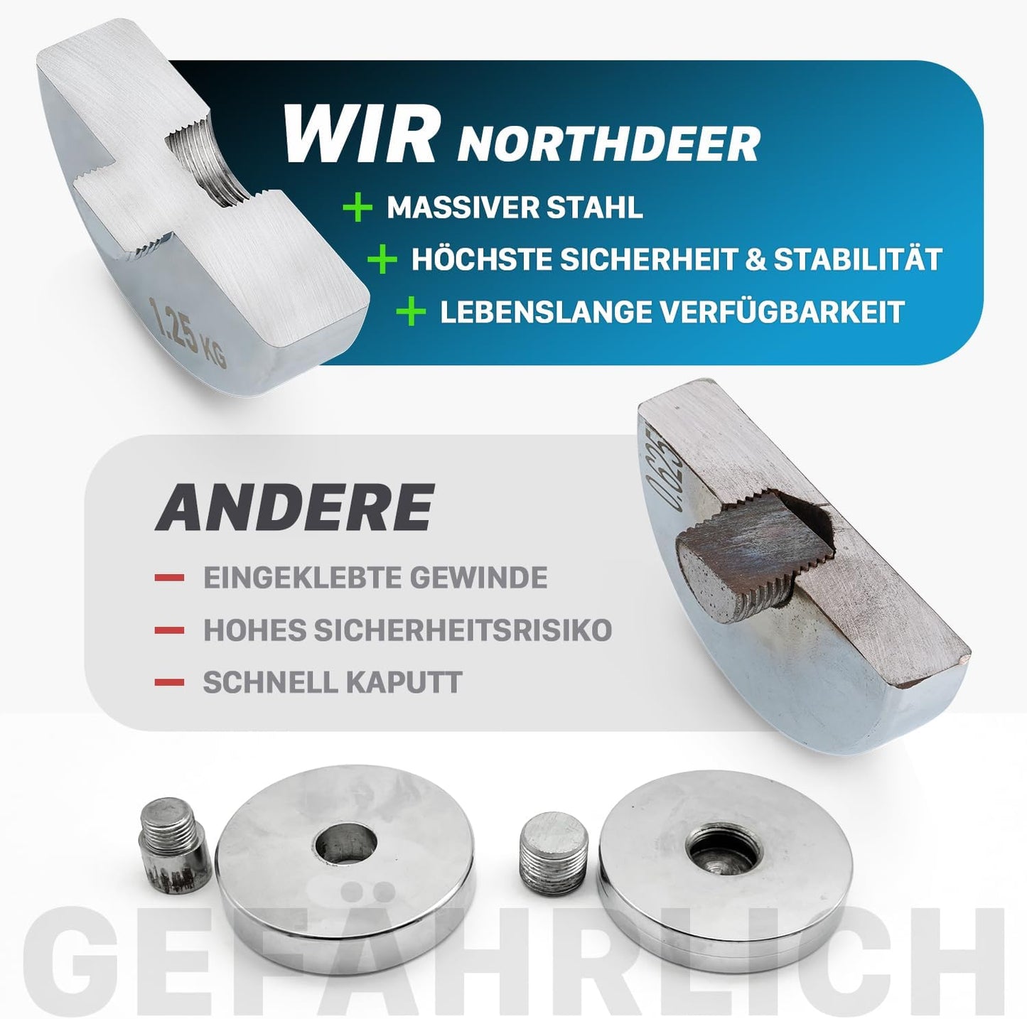 Einstellbare Kurzhanteln (2×10kg) mit Schaumstoff-Griff, 2×10kg (2 Stück) Standard, Blau