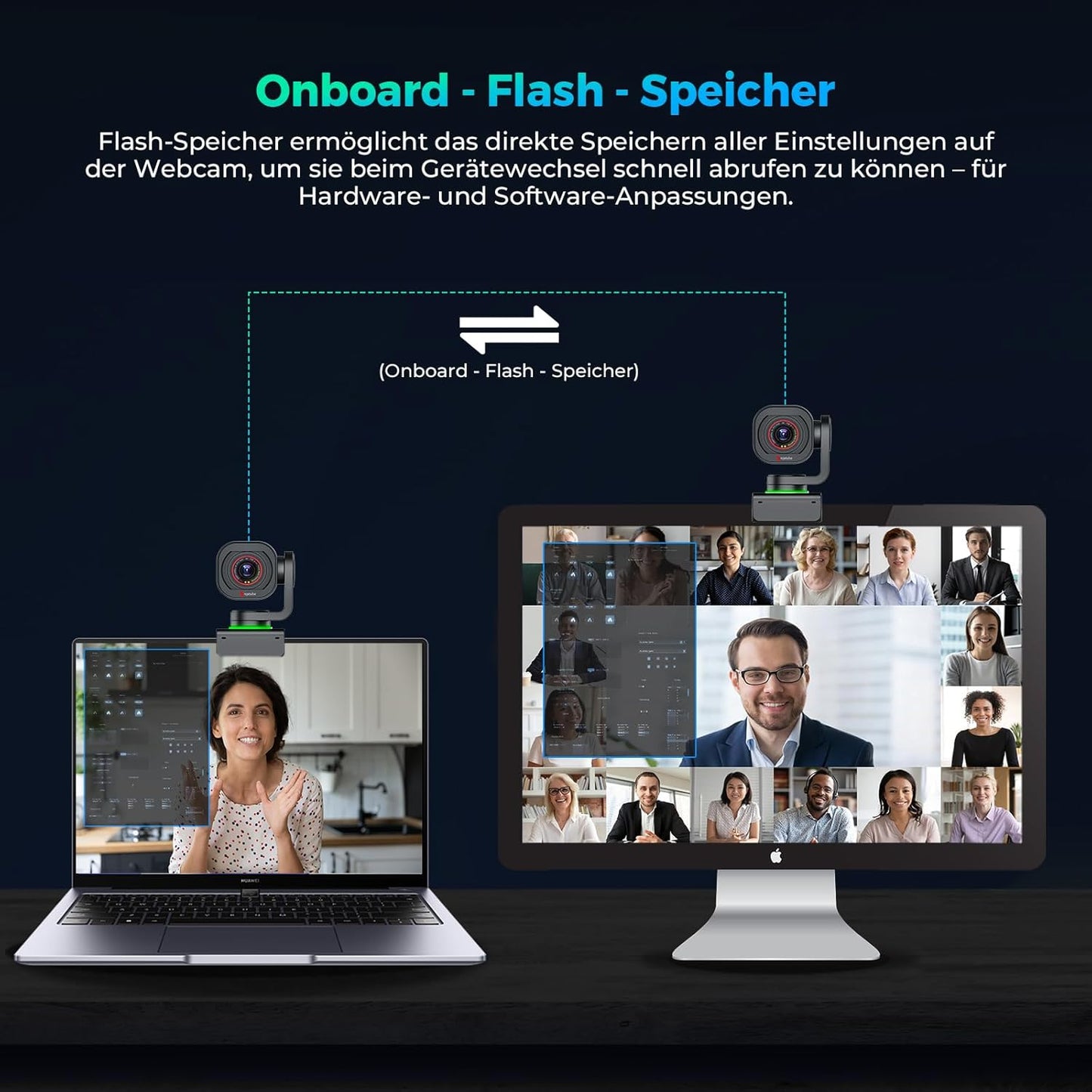 4K Webcam mit Gestensteuerung und AI-Tracking, 871