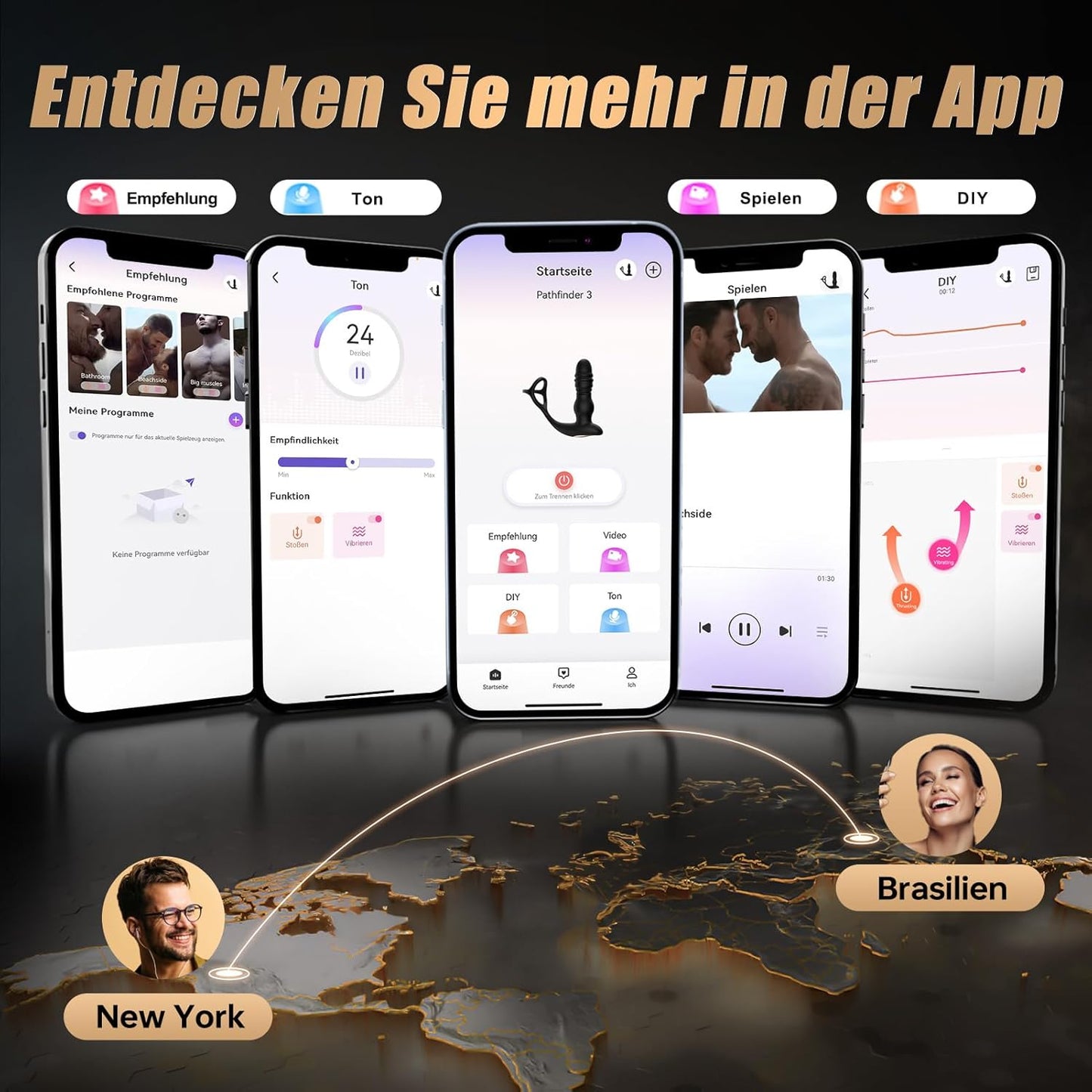 Analvibratoren