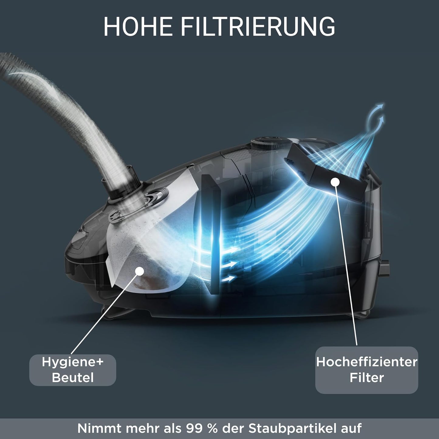 RO3143 Power XXL - Bodenstaubsauger mit Beutel, RO3143 Power XXL