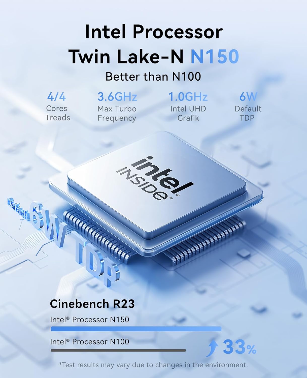 Essenx E2 Mini PC mit 4K Dual Display, 16GB RAM+512GB ROM