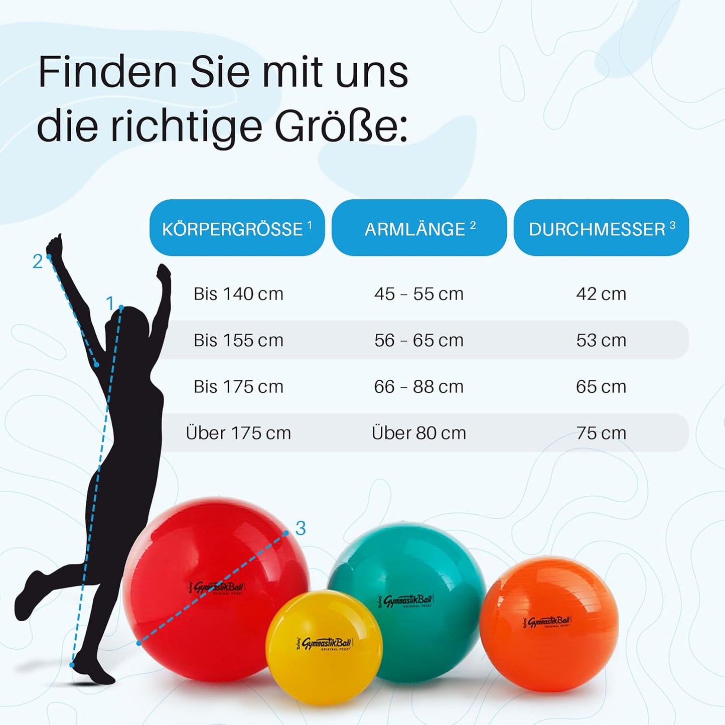 Gymnastikball Standart, Ø 65 cm Grün