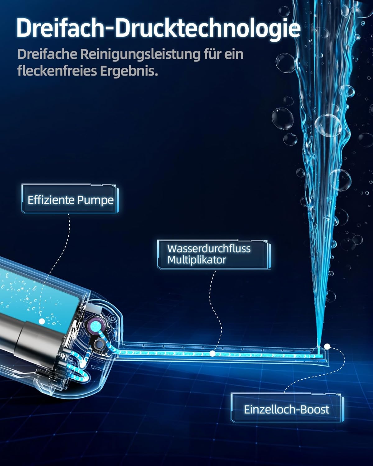 Wiederaufladbares Reisebidet mit Wasserspeicher, Lila