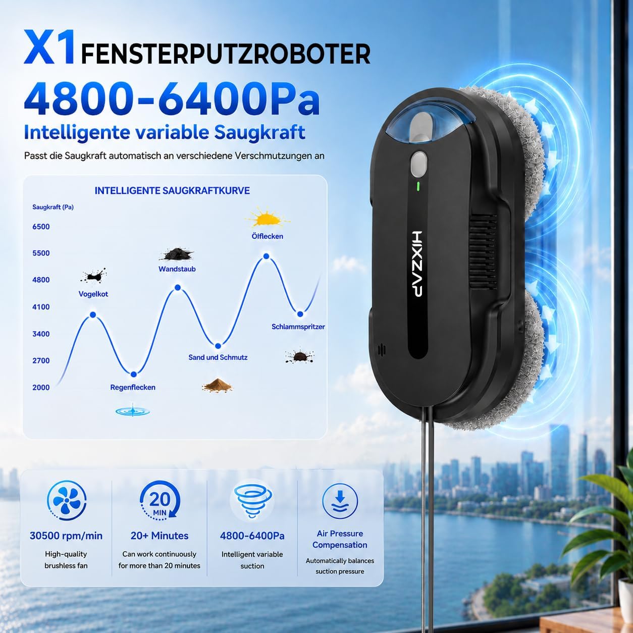 Fensterputzroboter mit Ultraschall-Wasserstrahl, Schwarz