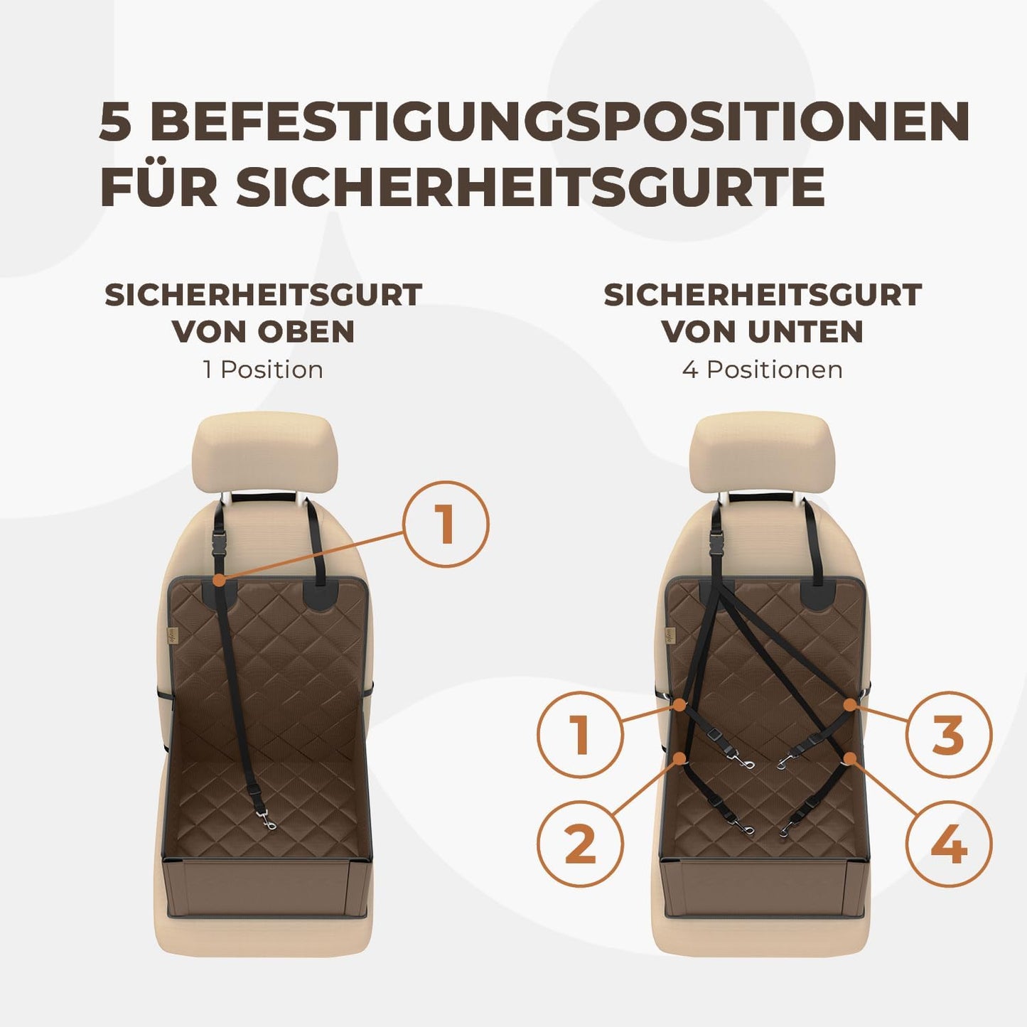 Hundeautositz, Braun
