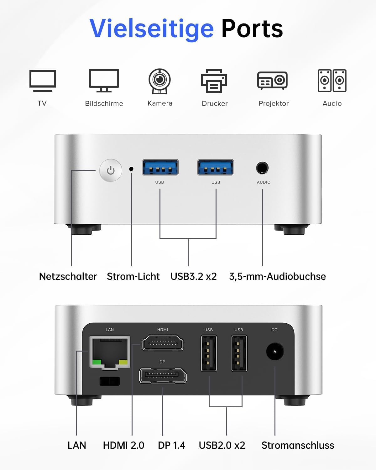Mini PC Twin Lake V1 N150 mit Dual HDMI+DP, V1 N150 8+256