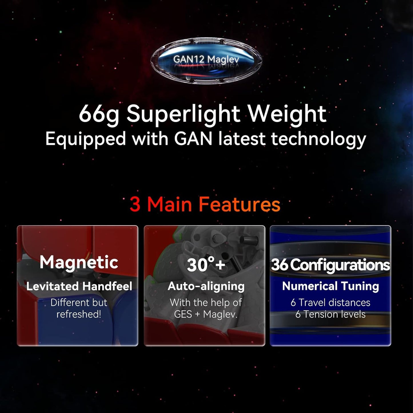 GAN 12 Maglev Zauberwürfel, GAN 12 Maglev UV Coated