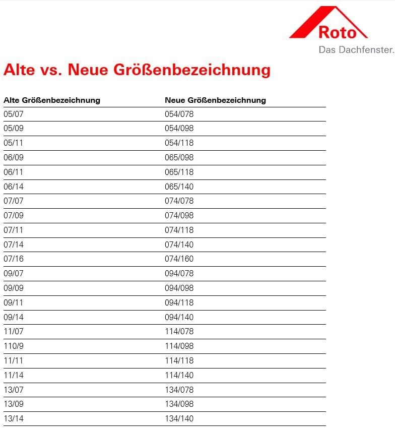 Tageslichtrollo für Dachfenster Designo R6/R8 i8 Classic, Führungsschiene Silber, B95 x H58cm, Dunkelgrau