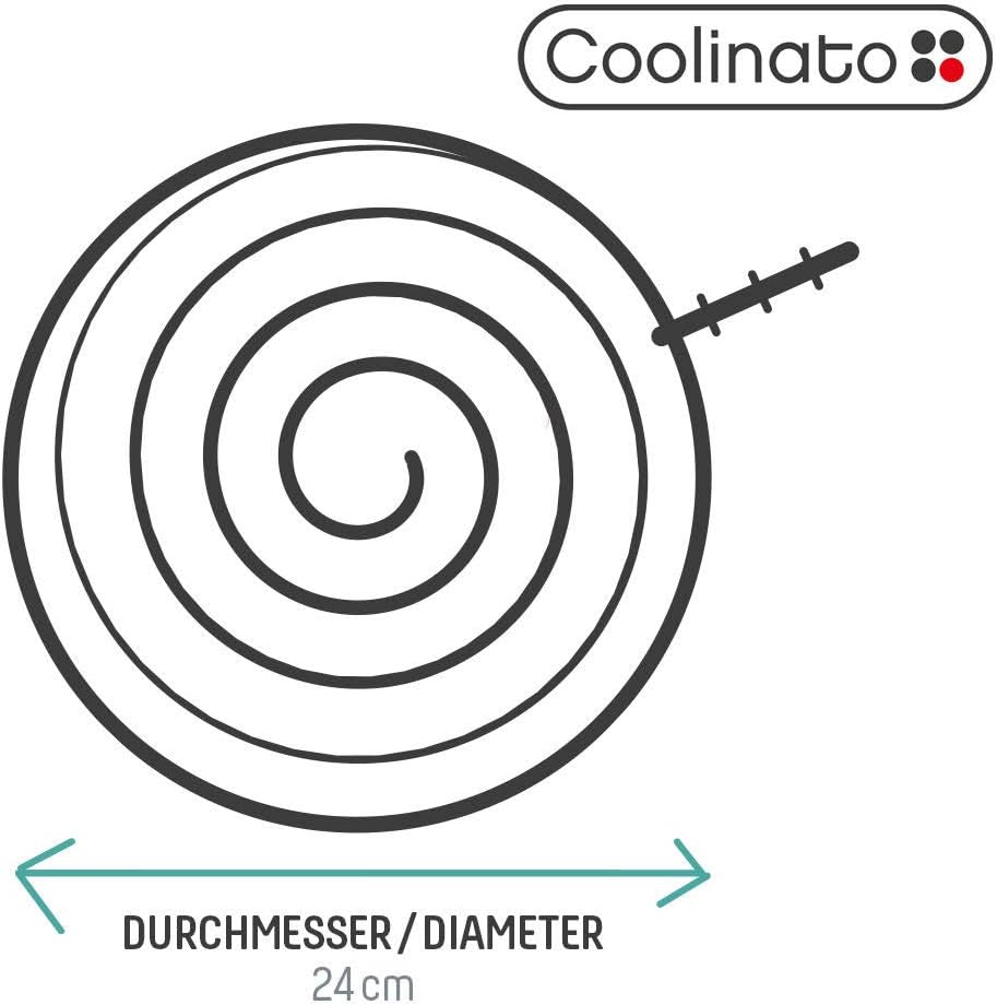 3-in-1 Brotbackform, Grau