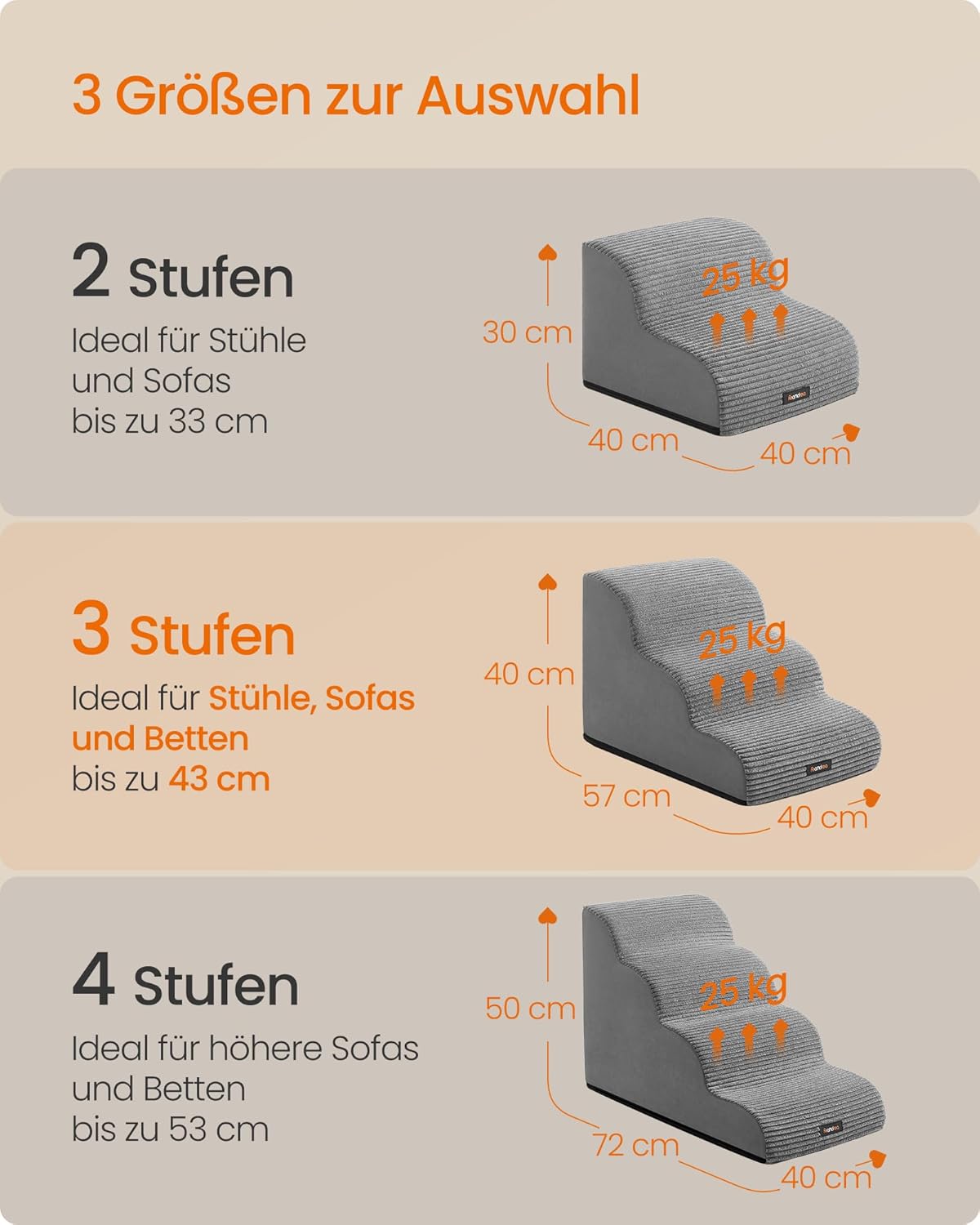 Haustiertreppe mit 3 Stufen, rutschfest und waschbar, 3 Stufen (57T cm)