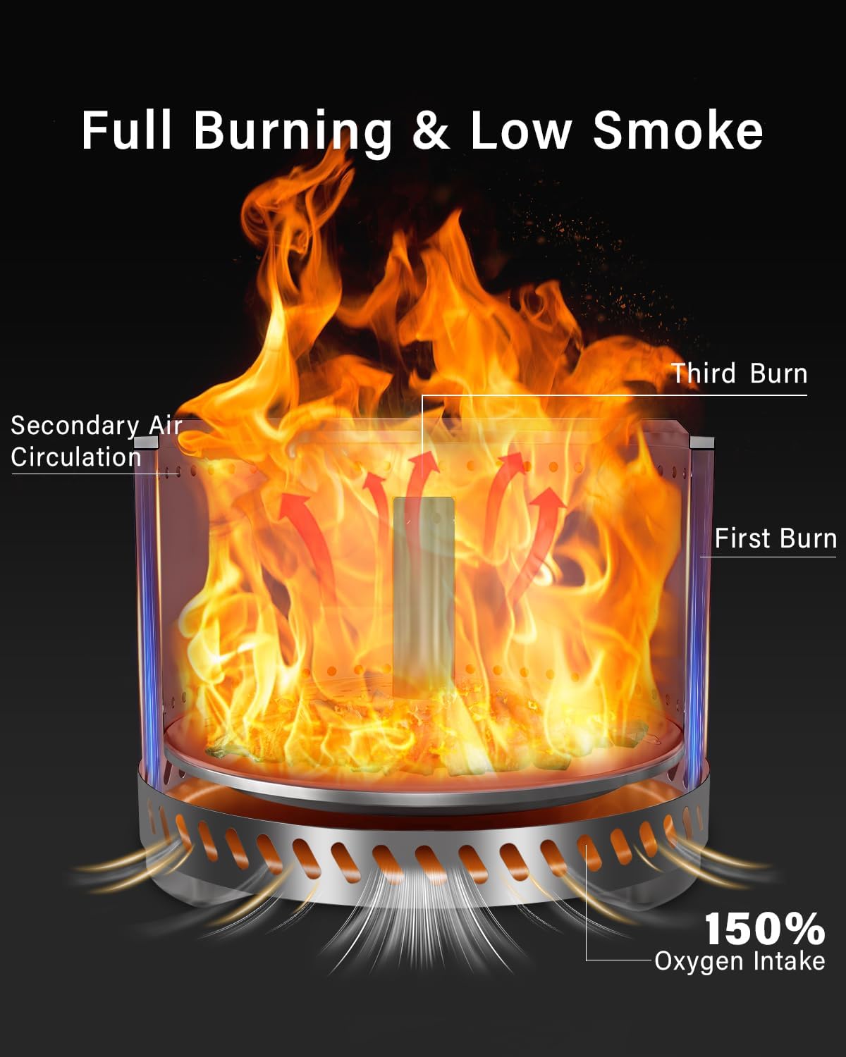 Feuerstelle für Camping und Terrasse, Sliver