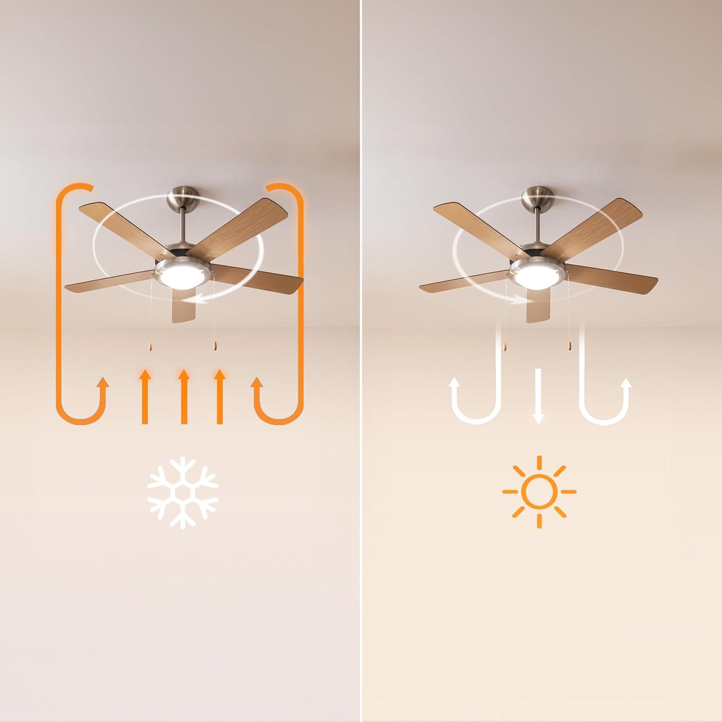 Deckenventilator - EnergySilence Aero 540, Holz Durchmesser 132 cm