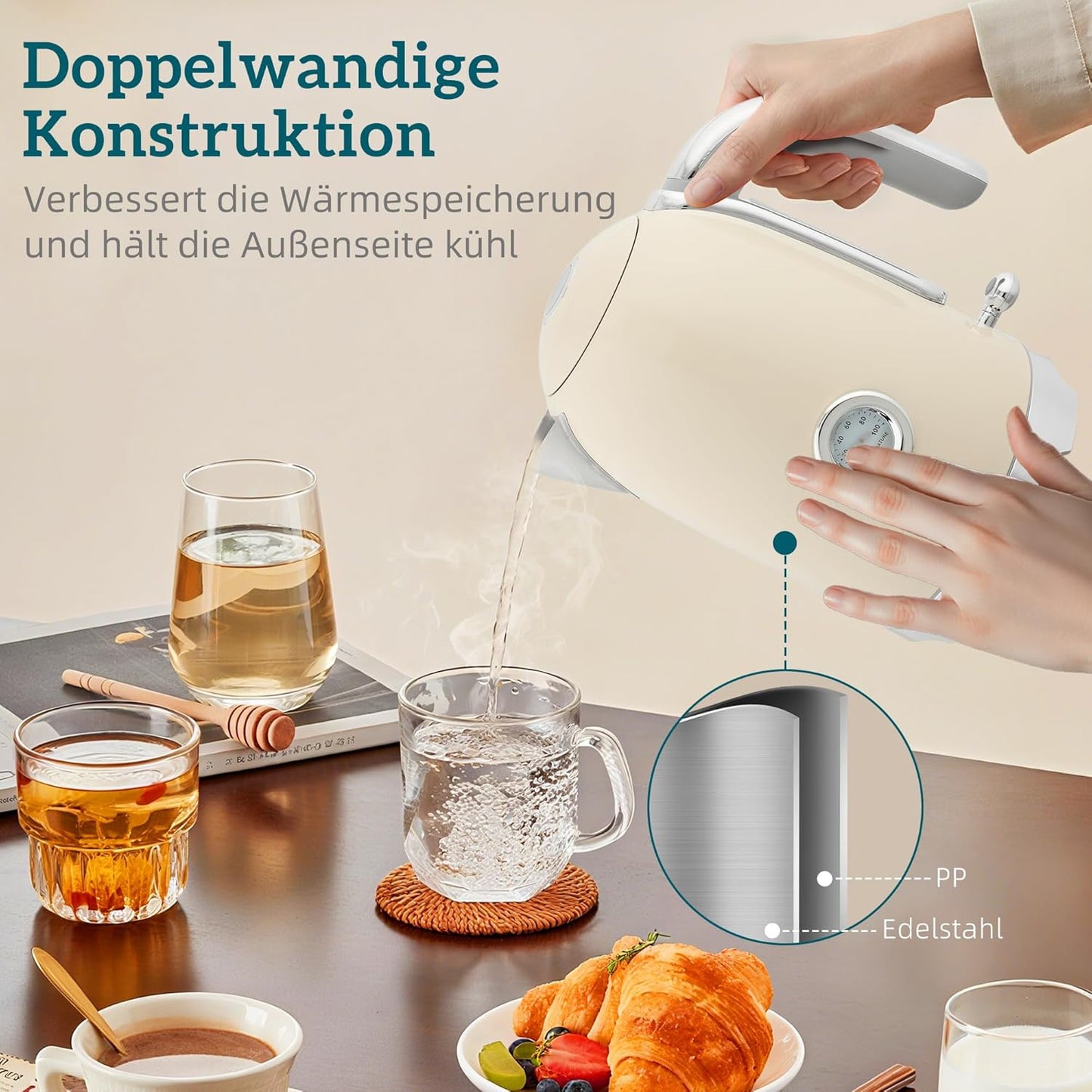Frühstücksset mit Wasserkocher und Toaster