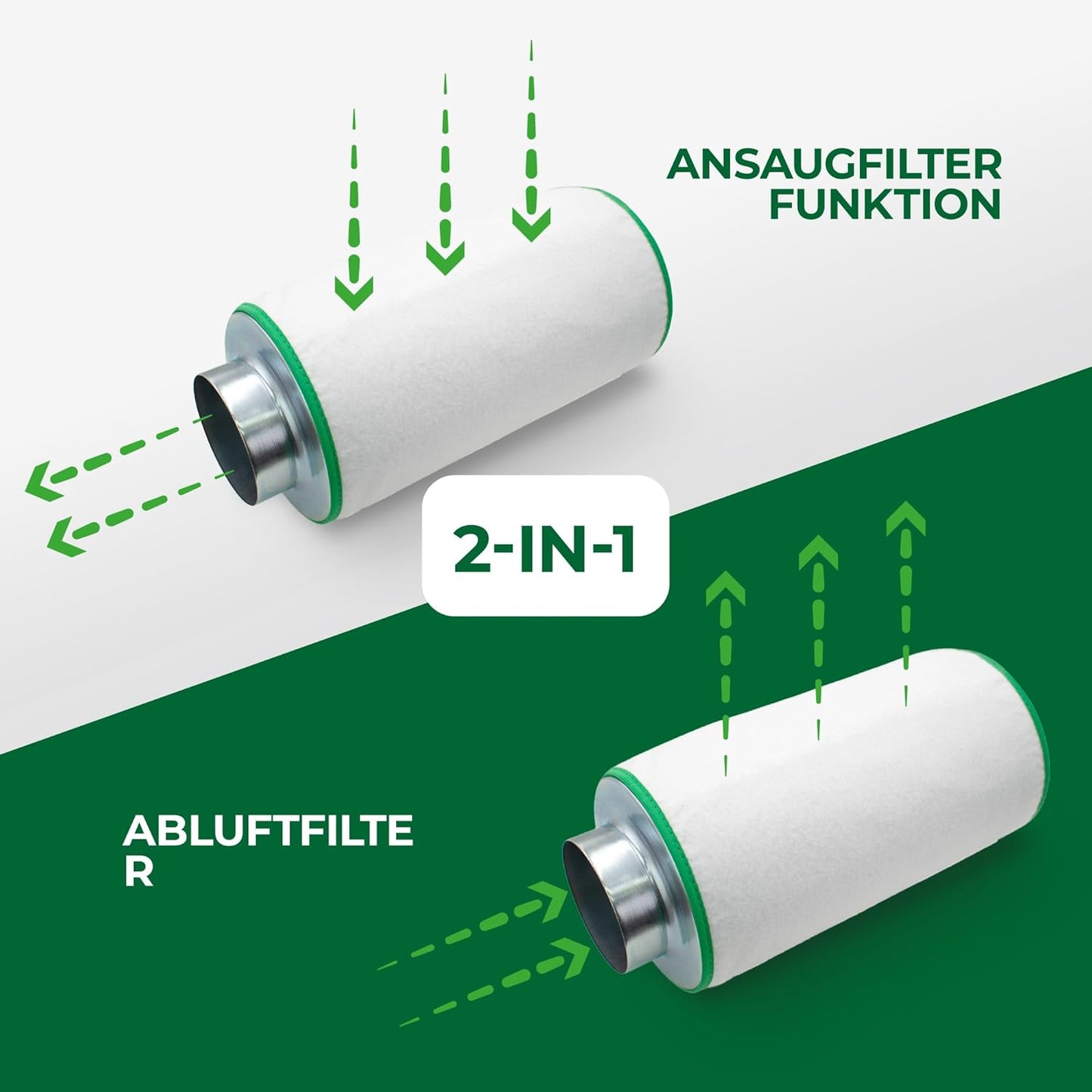 Aktivkohle-Luftfilter, 350 m³/h | 125mm Flansch