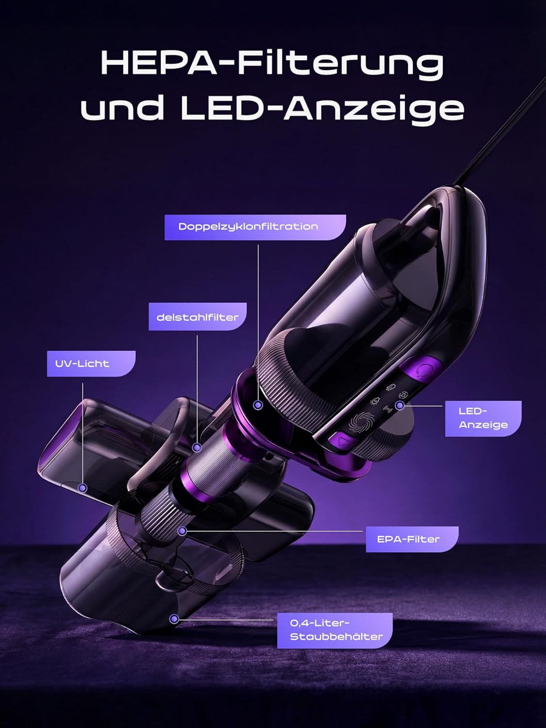 Milbensauger mit UV-Licht & HEPA-Filter