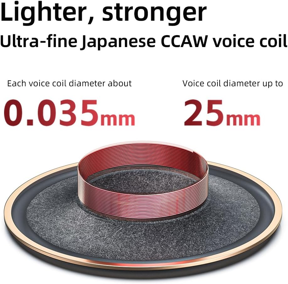 Over-Ear-Kopfhörer FT1, Schwarz
