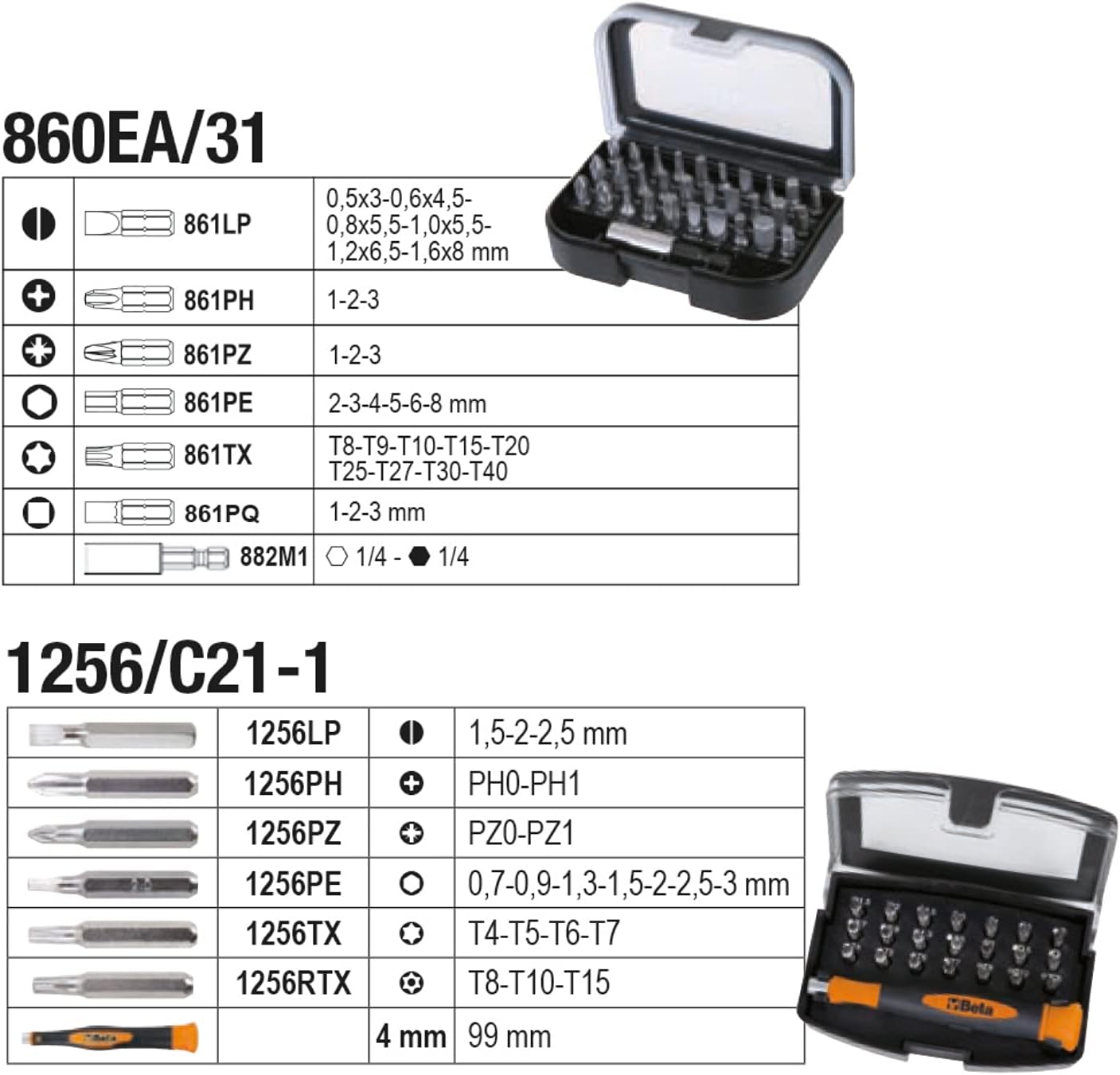 Werkzeugkoffer-Set mit 128-teiligem Sortiment, Vorgänger