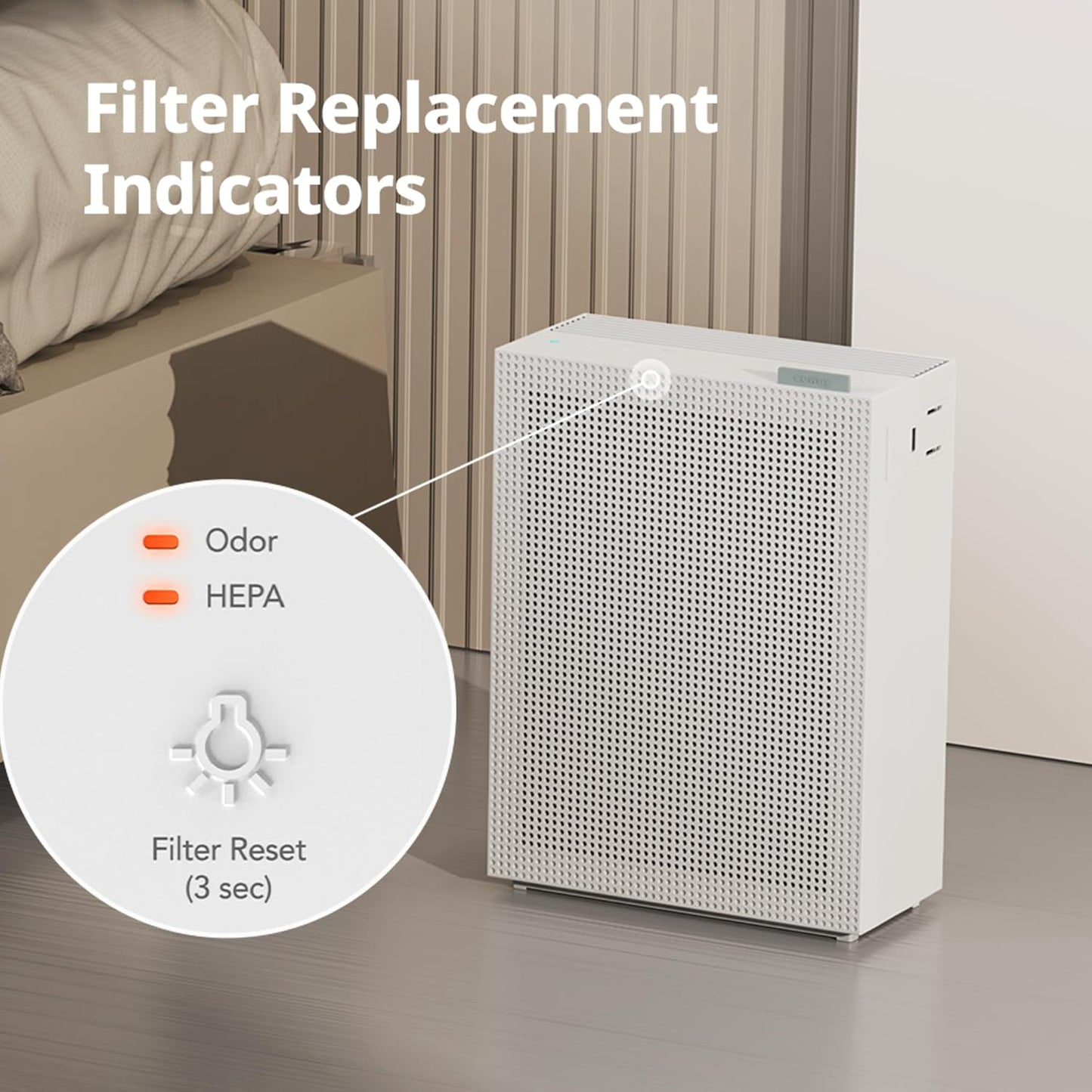 Ersatzfilter-Set für Airmega 150, Filterset