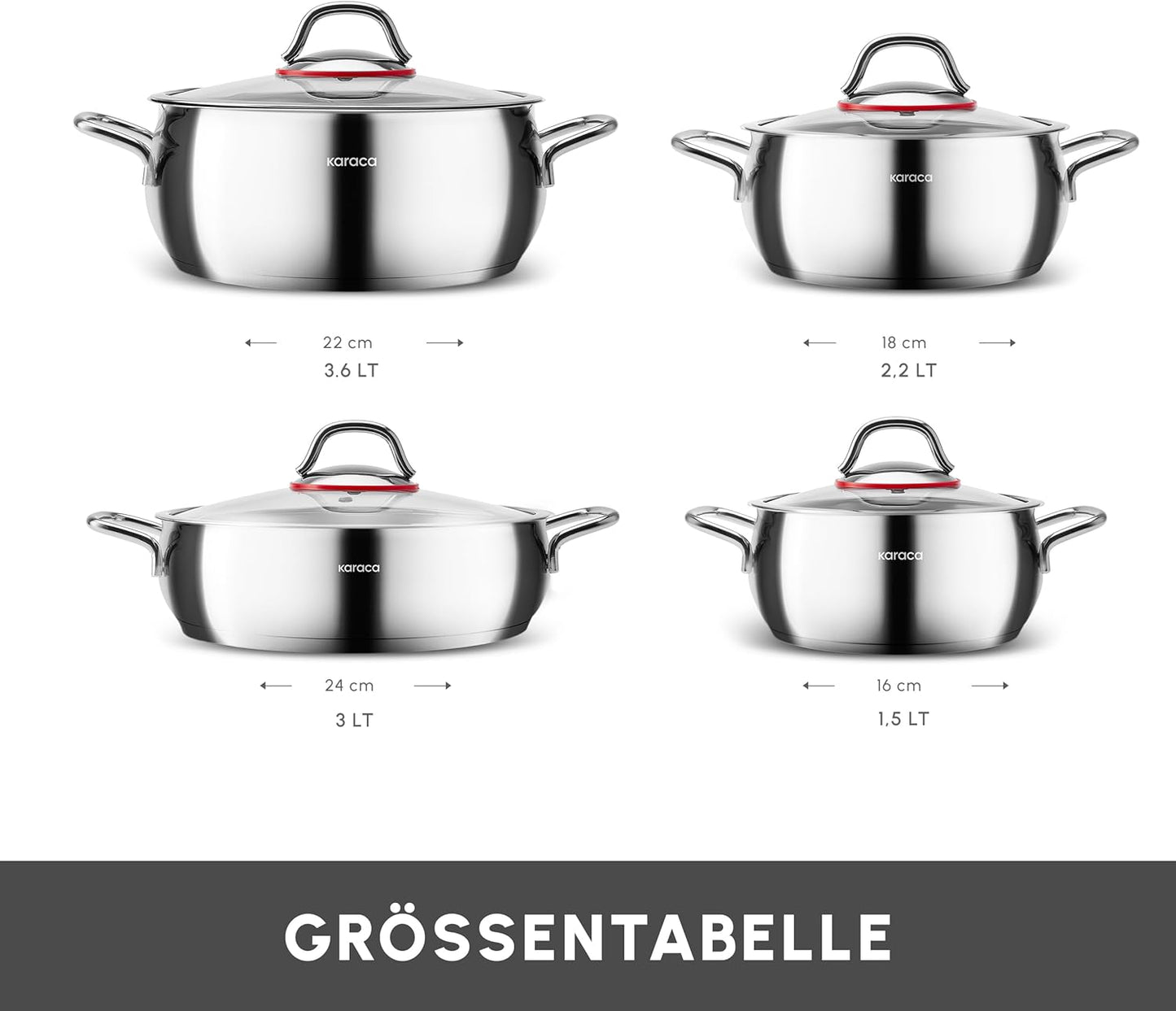Emirgan 8-teiliges Topfset, Induktion, Medium Stahl