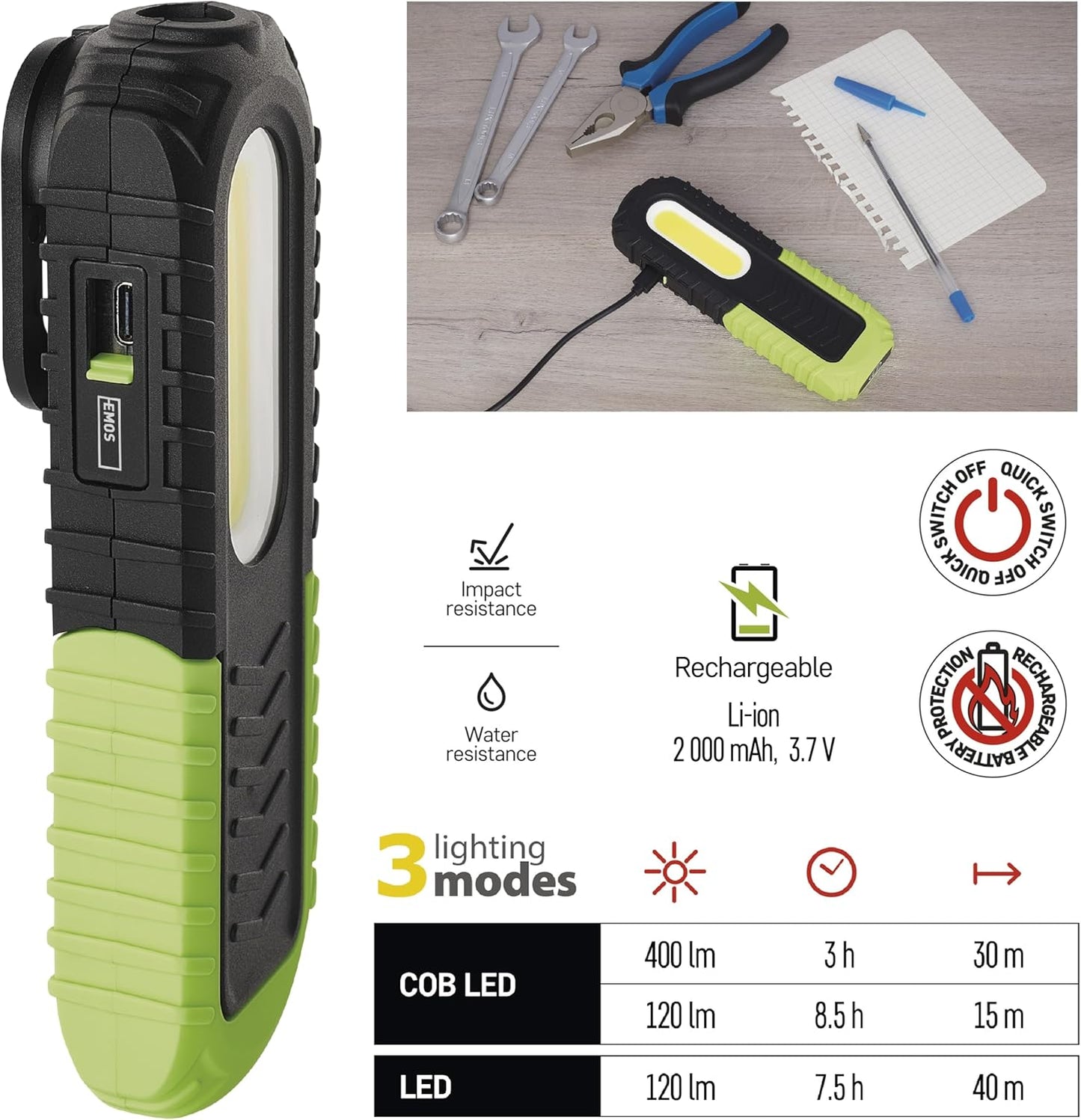 P4531 LED-Arbeitsleuchte, P4531