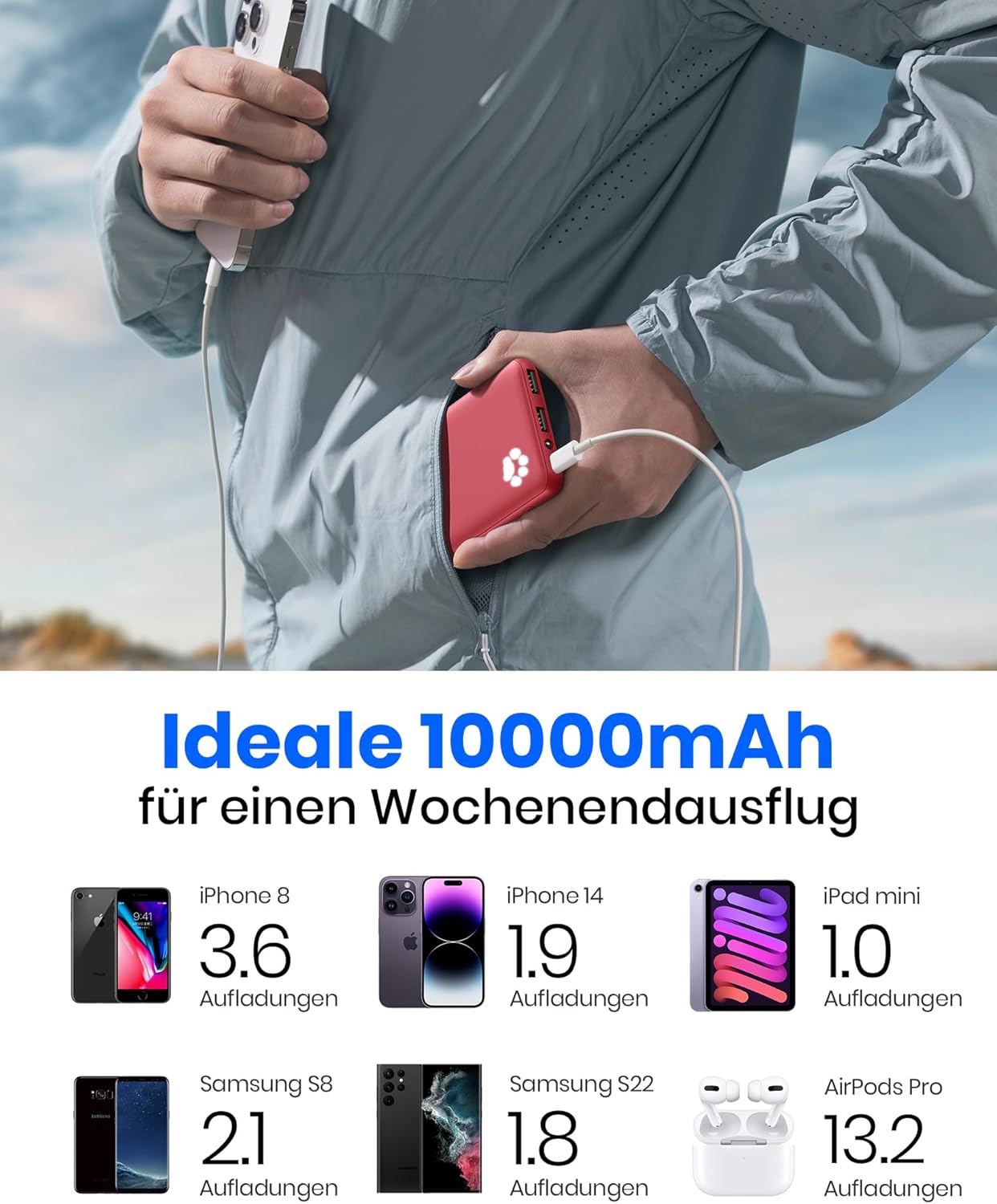 Powerbank, Rot