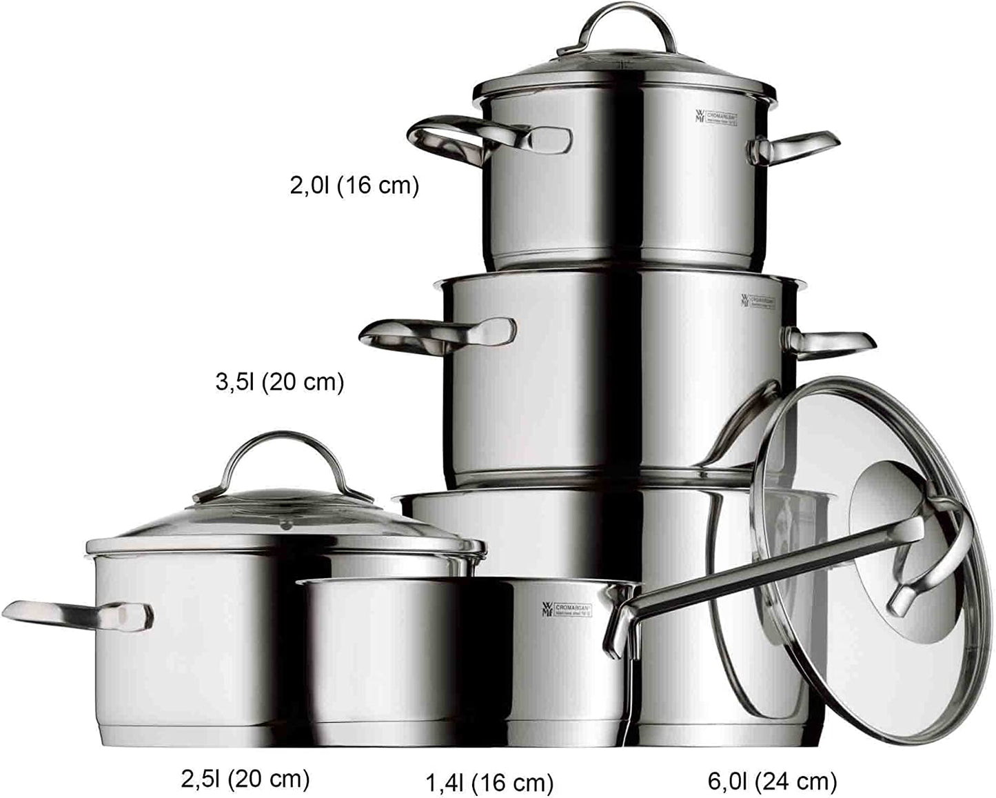 Topf-Set Provence Plus, 5-teilig, Provence Plus Topfset 5-teilig
