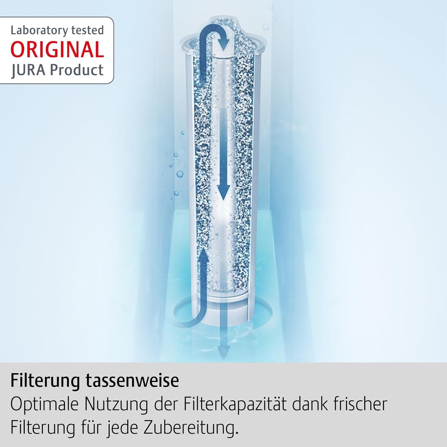 CLARIS Smart+ Filterpatronen