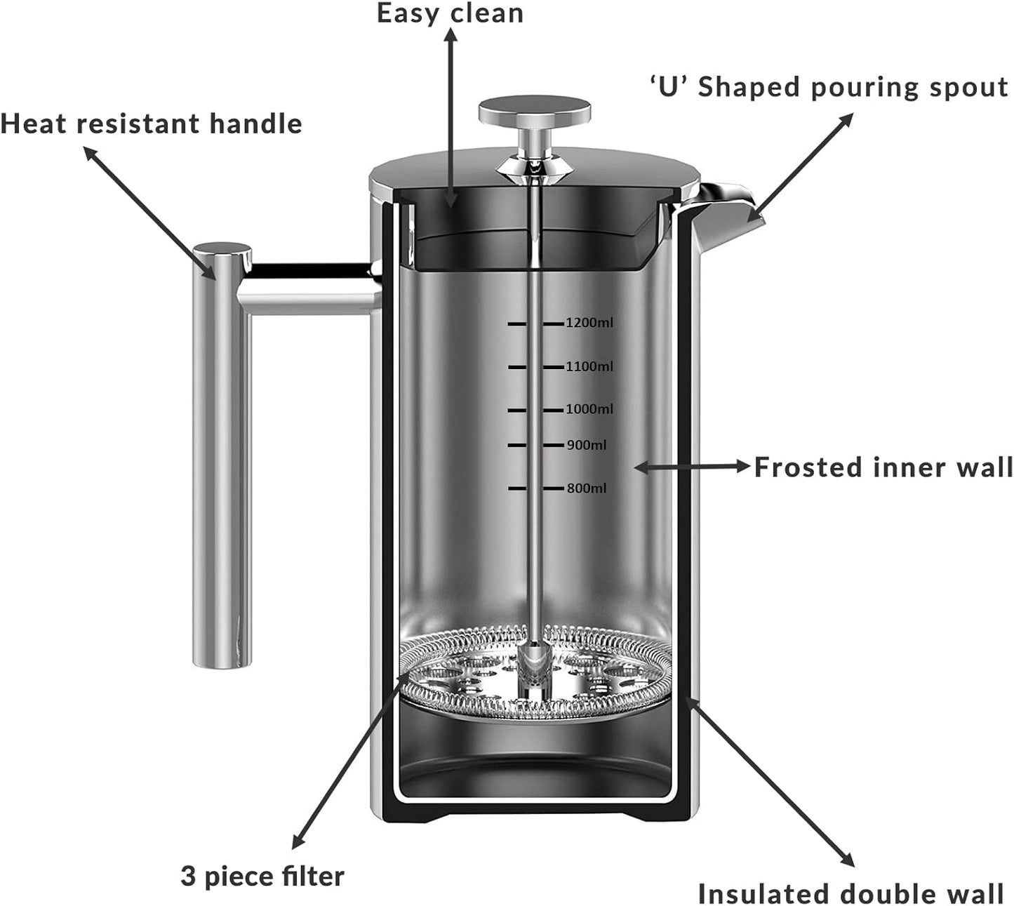 French Press, 1500ml Silber