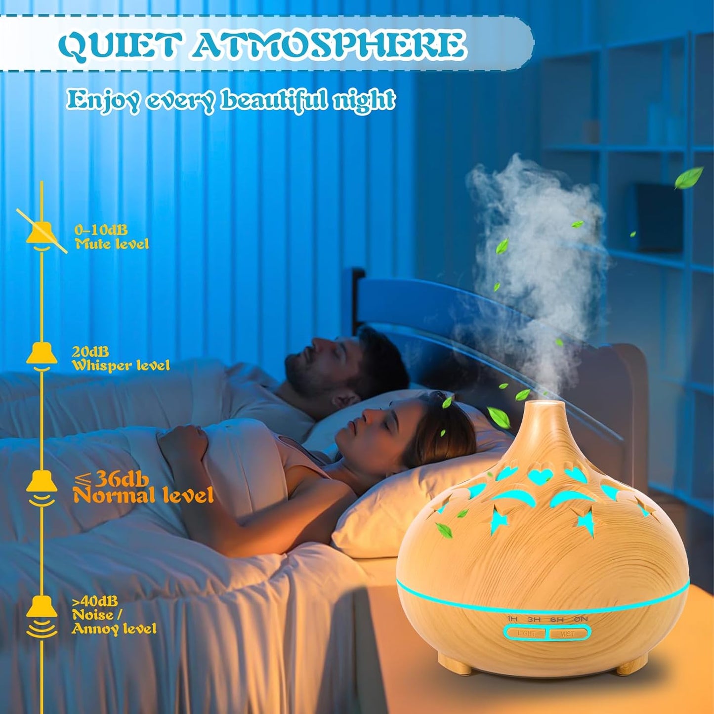 Aroma Diffuser 550ML mit Fernbedienung und Timer