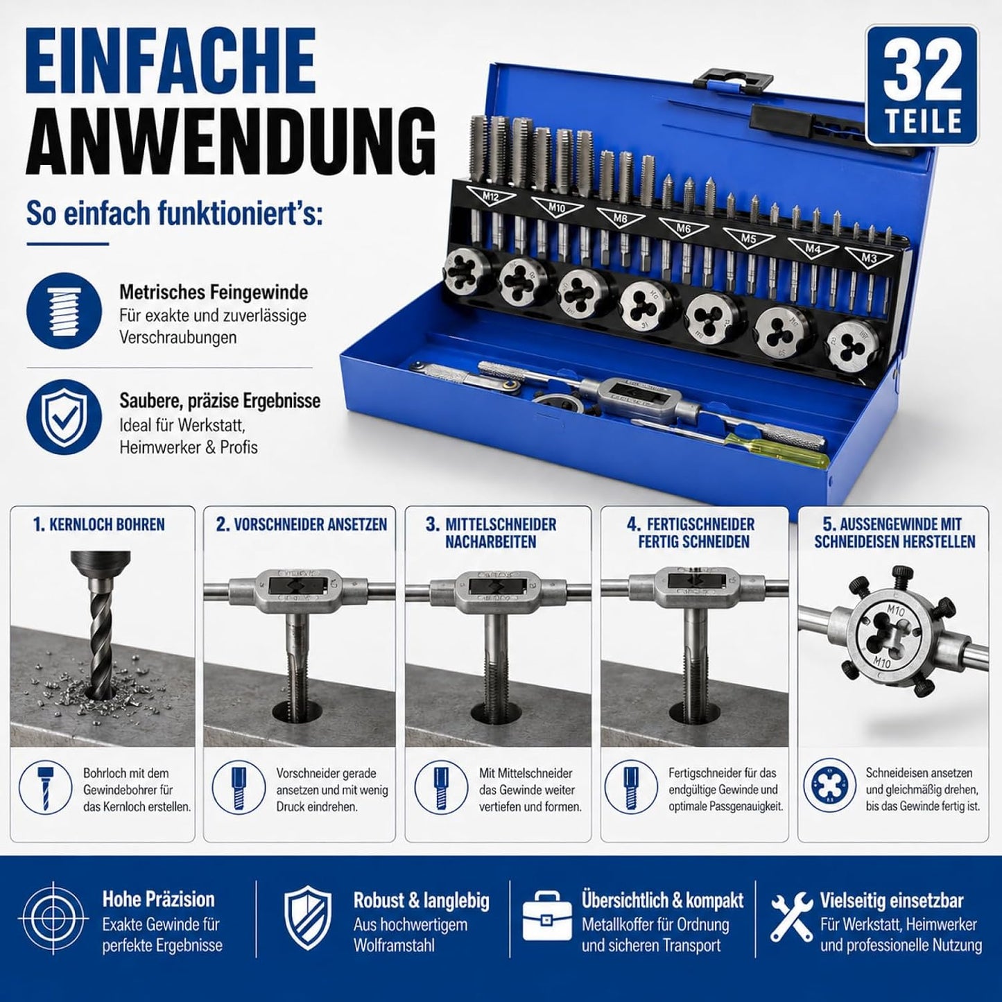 Gewindeschneid-Set M3-M12