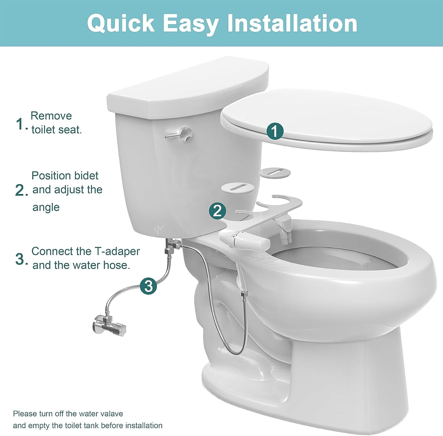Bidet-Aufsatz für Toilette, Right
