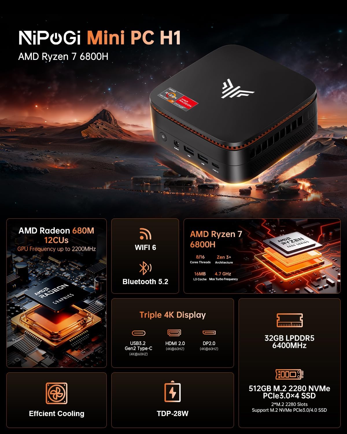 Hyper H1 Mini PC mit AMD Ryzen 7 6800H, 4K Triple Display, 32GB LPDDR5 512GB / AΜD Ryzen 7 6800H