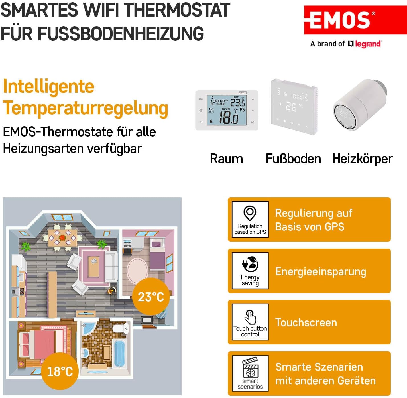 Smart Home Raumthermostat mit App-Steuerung