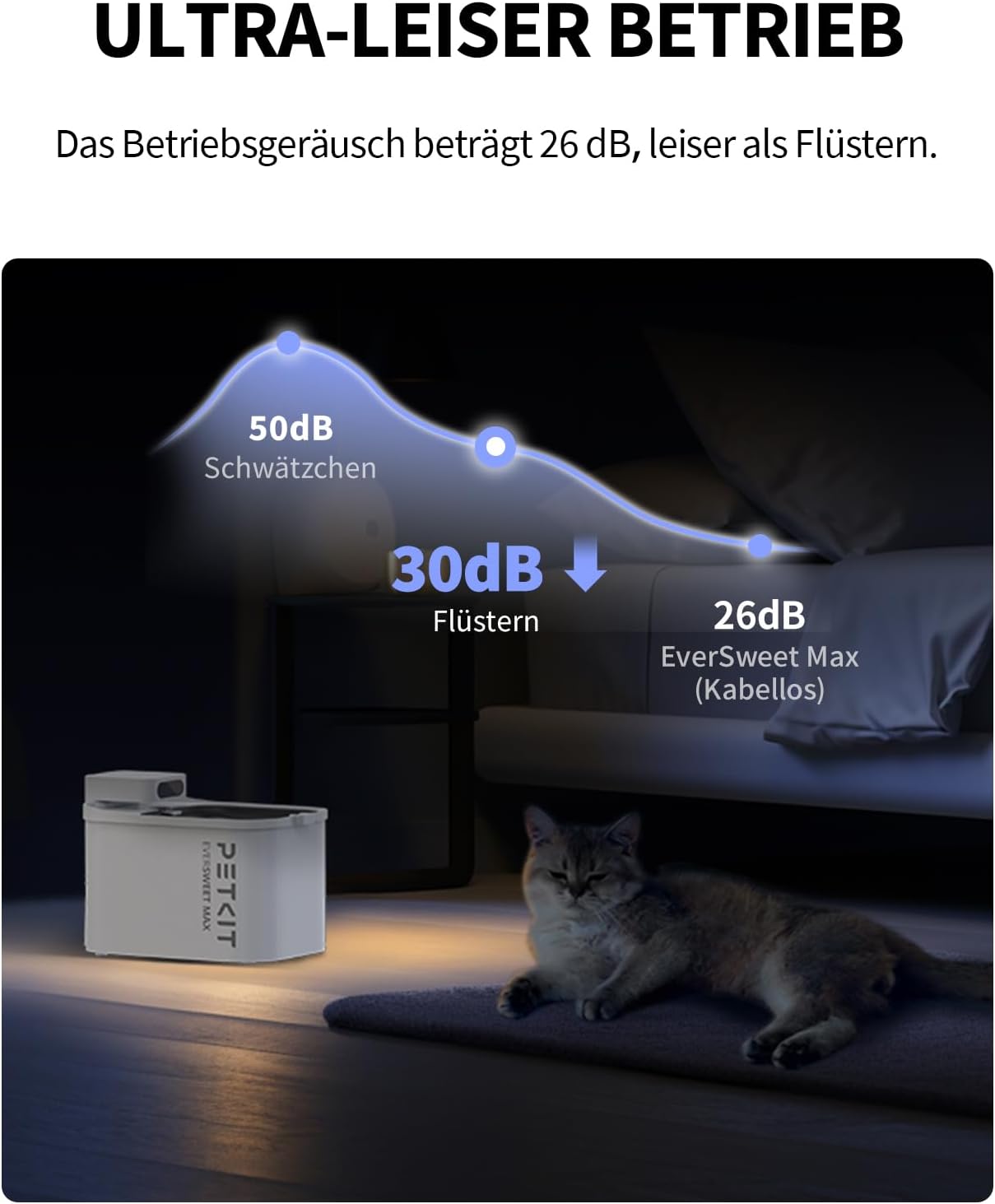 Kabelloser Trinkbrunnen CT-W3, App-gesteuert, CT-W3