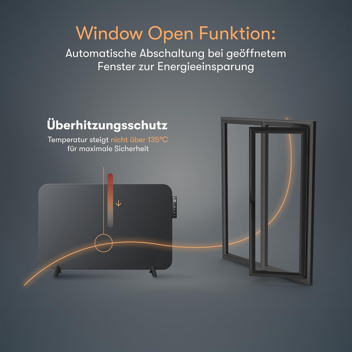 Infrarotheizung mit Smart Thermostat & App-Steuerung, Schwarz