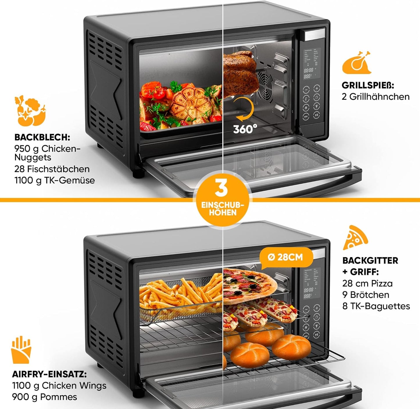 Minibackofen, 1160