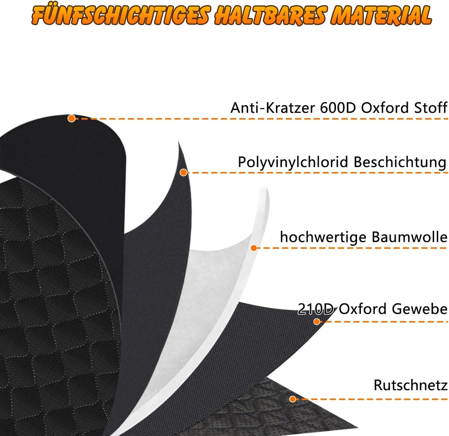 Kofferraum Schutzmatte für Hunde, Schwarz L