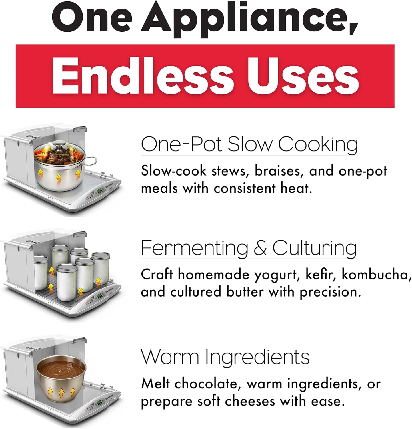 Proofer und Slow Cooker, Proofer and Slow Cooker
